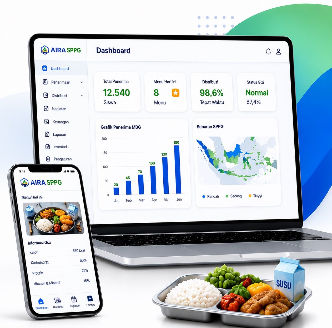 Tampilan Dashboard AIRA SPPG